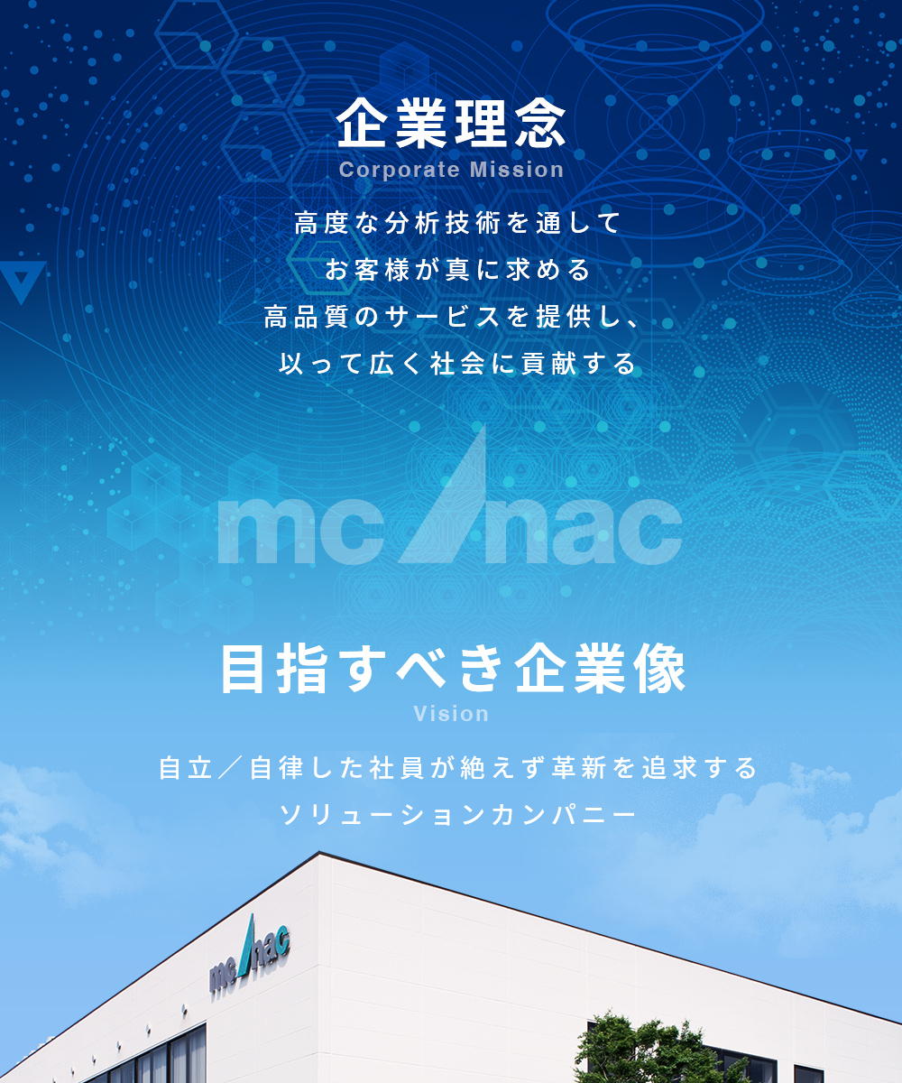 mcanac