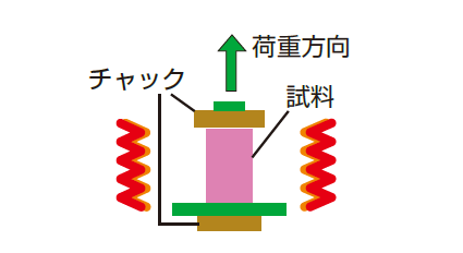 mcanac