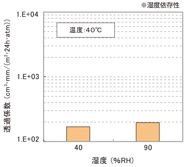 mcanac