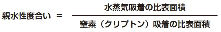 mcanac