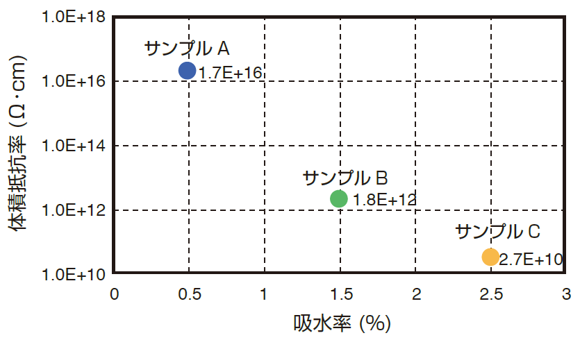 mcanac