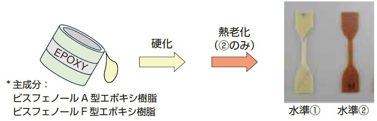 mcanac